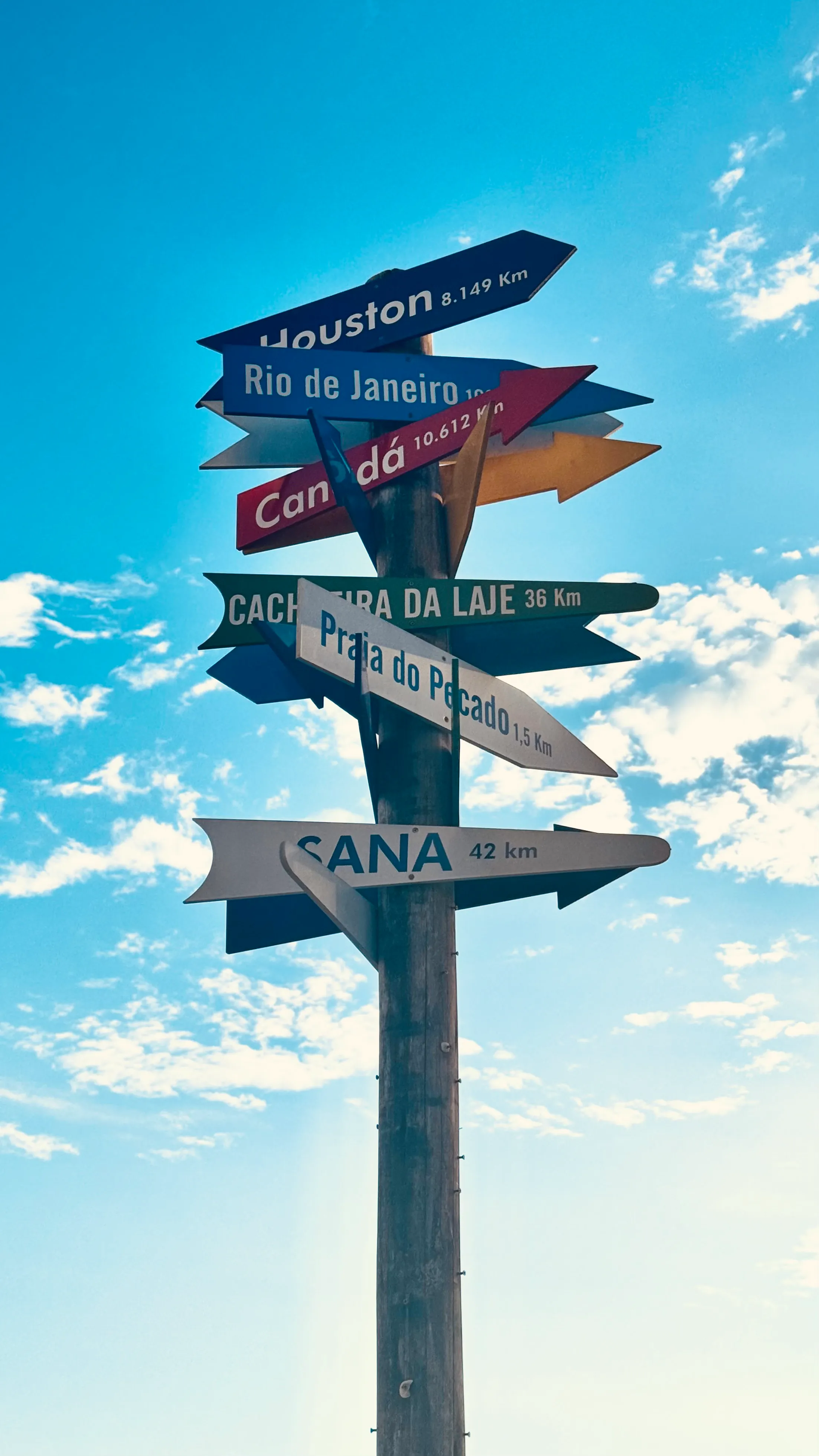 Poll with cities distance